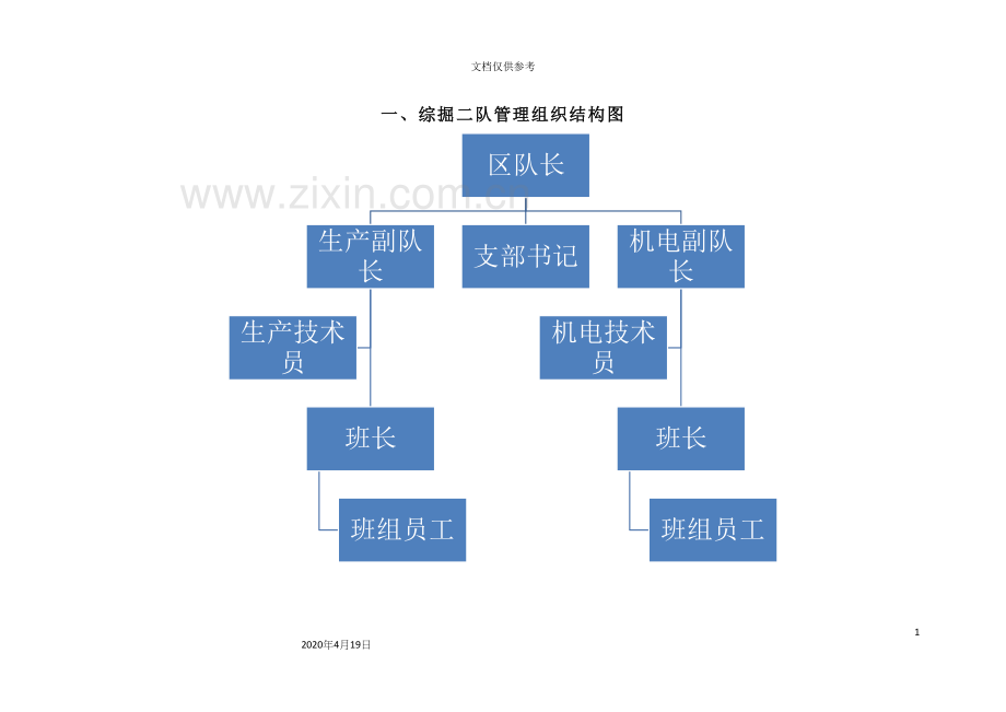 煤矿综掘二队管理制度汇编.docx_第3页