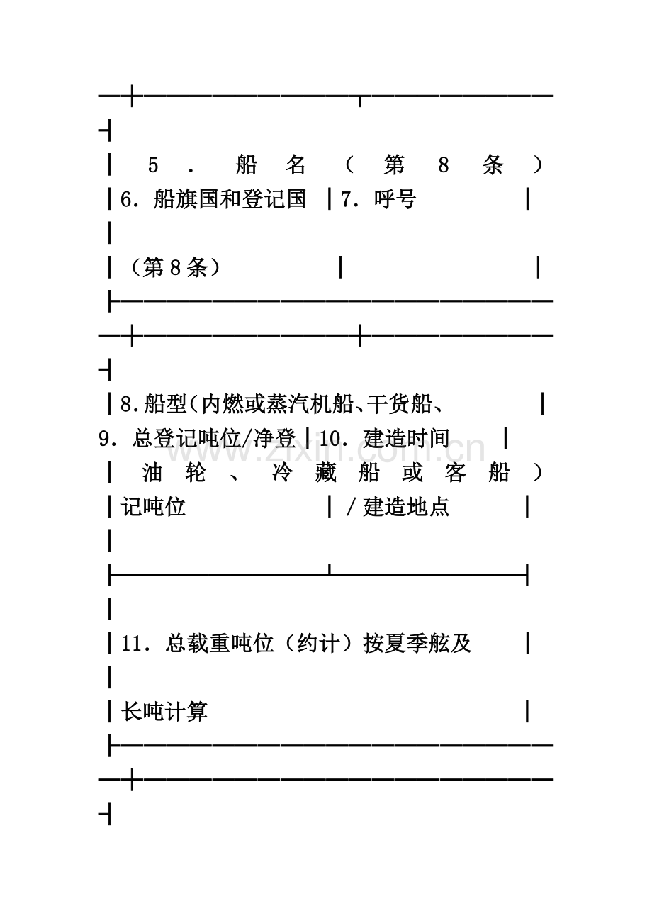 光船租赁合同适用各方.docx_第3页