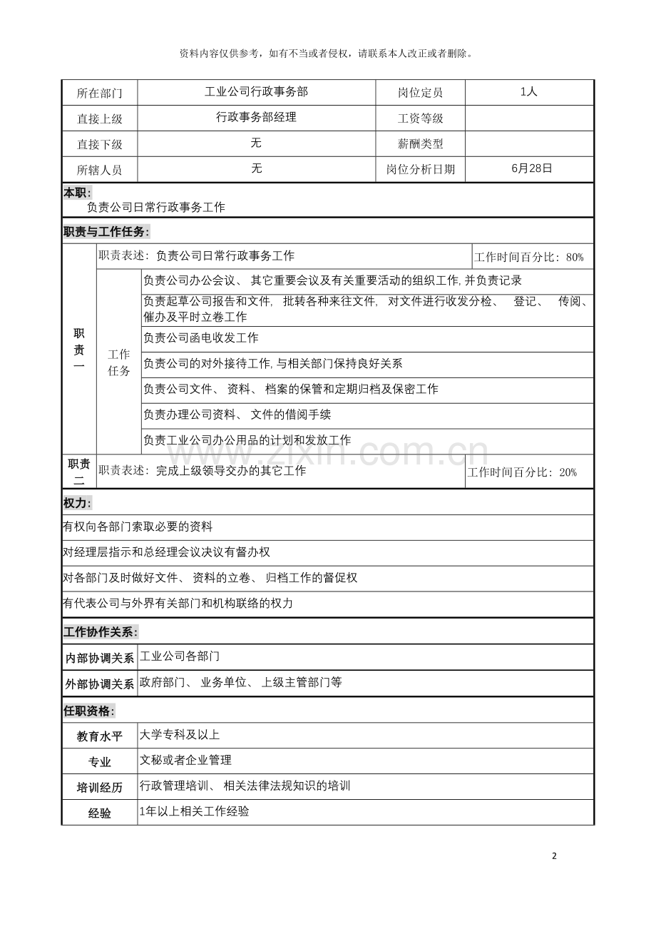 明达集团工业公司行政事务部行政助理职务说明书模板.doc_第2页