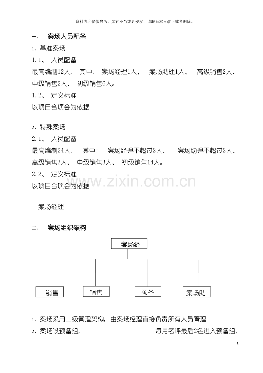 案场销售管理执行手册模板.doc_第3页