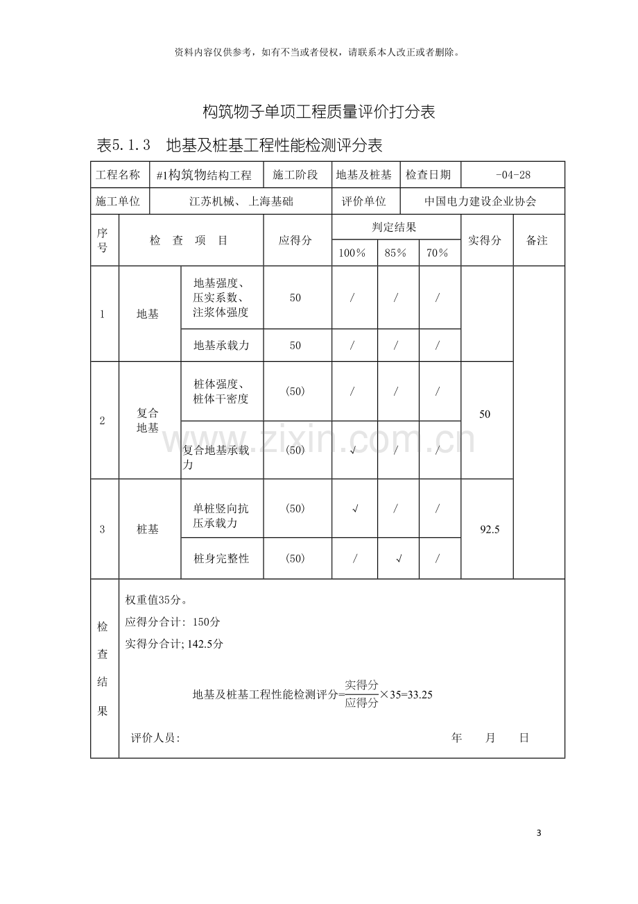 构筑物子单项工程质量评价打分表模板.doc_第3页