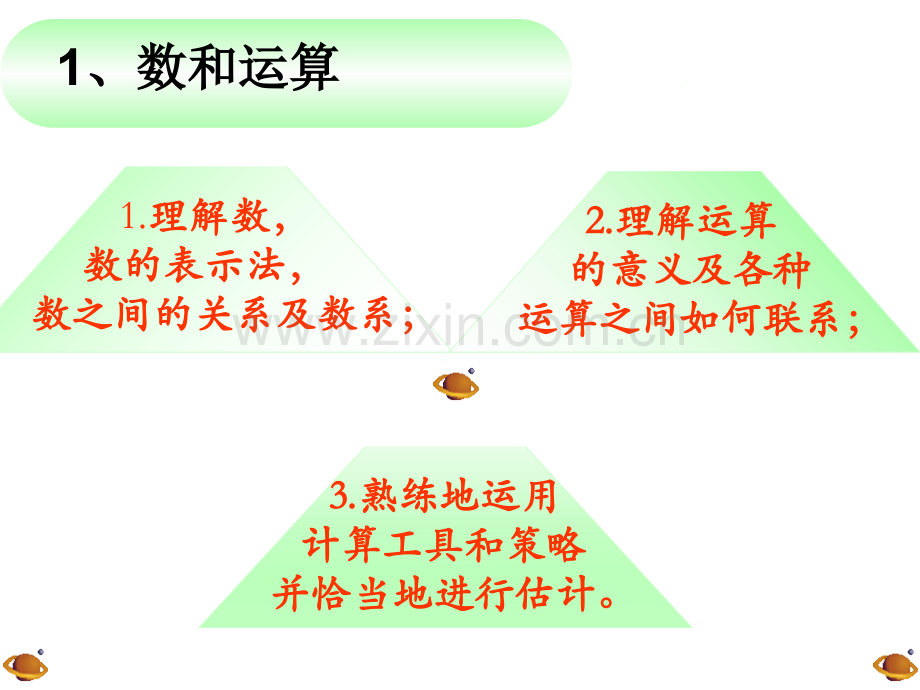 美国数学课程标准.ppt_第3页