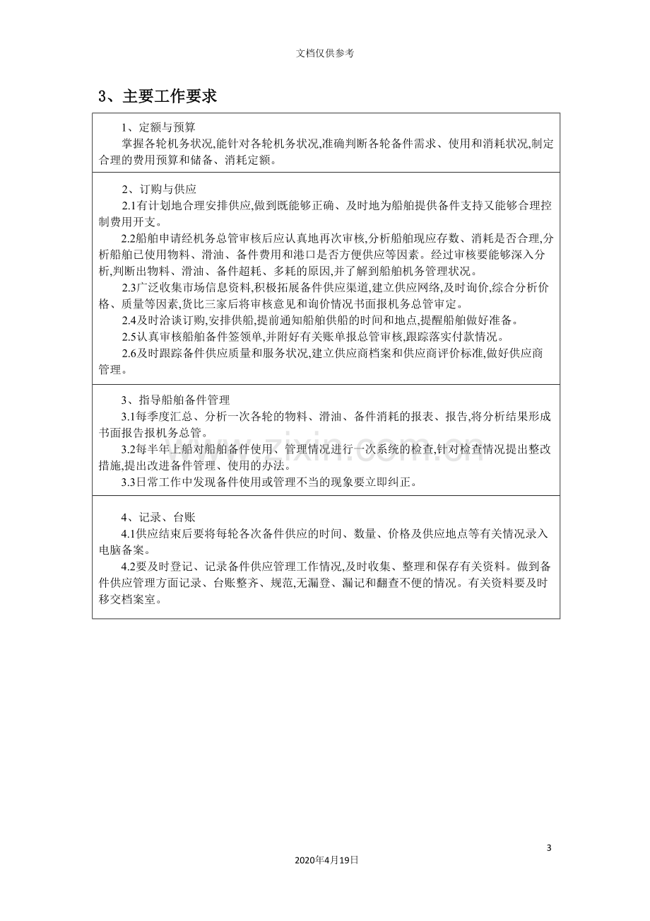 公司船管部备件主管岗位任务说明书.doc_第3页