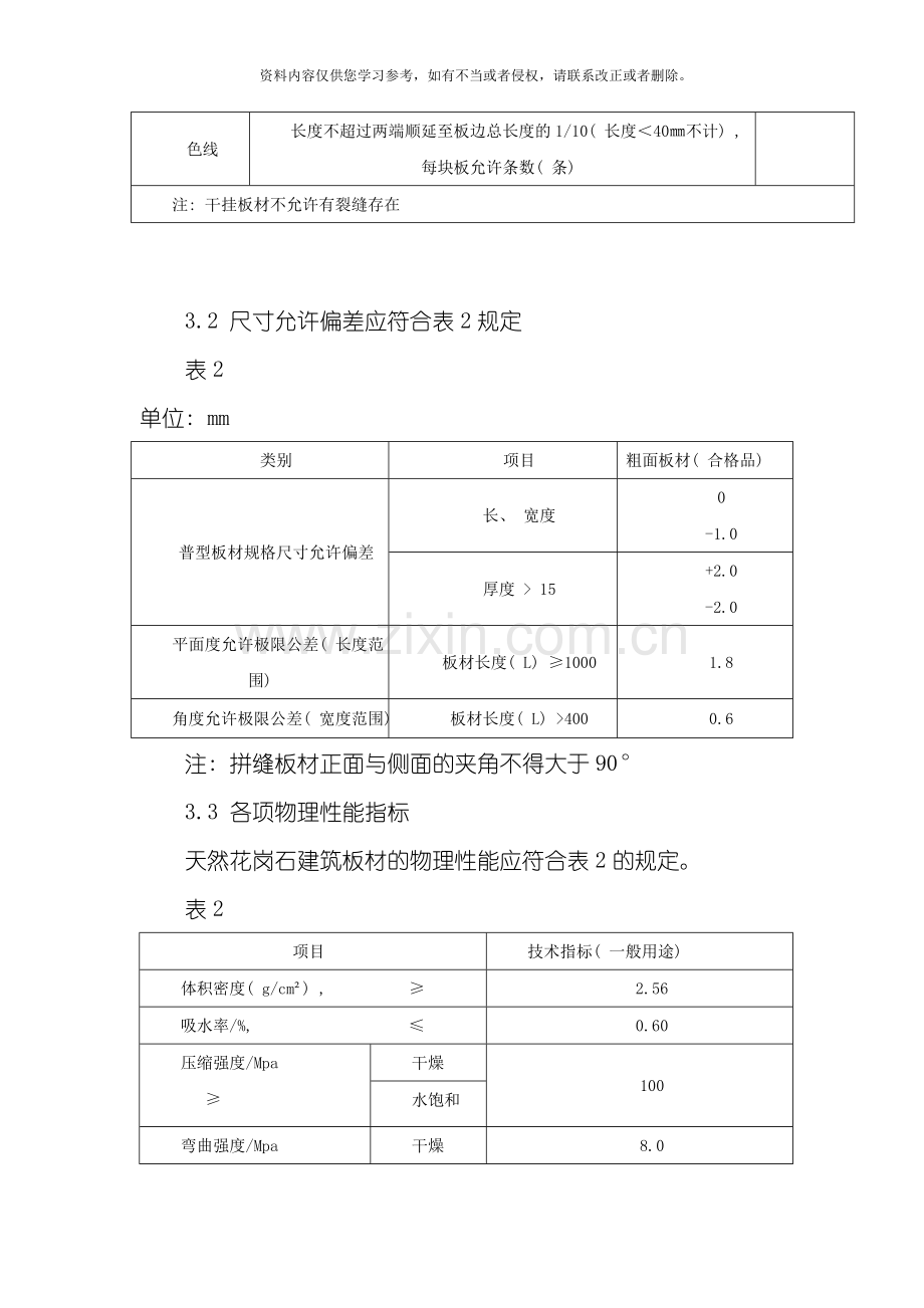 外墙干挂石材工程技术标准模板.doc_第3页