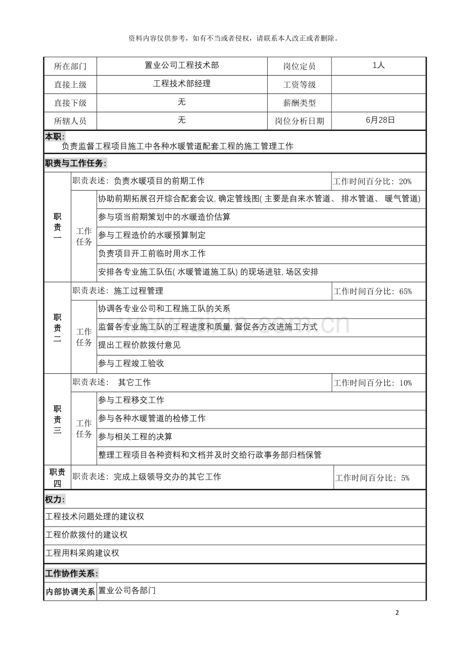 明达集团置业公司工程技术部水暖项目经理职务说明书模板.doc_第2页