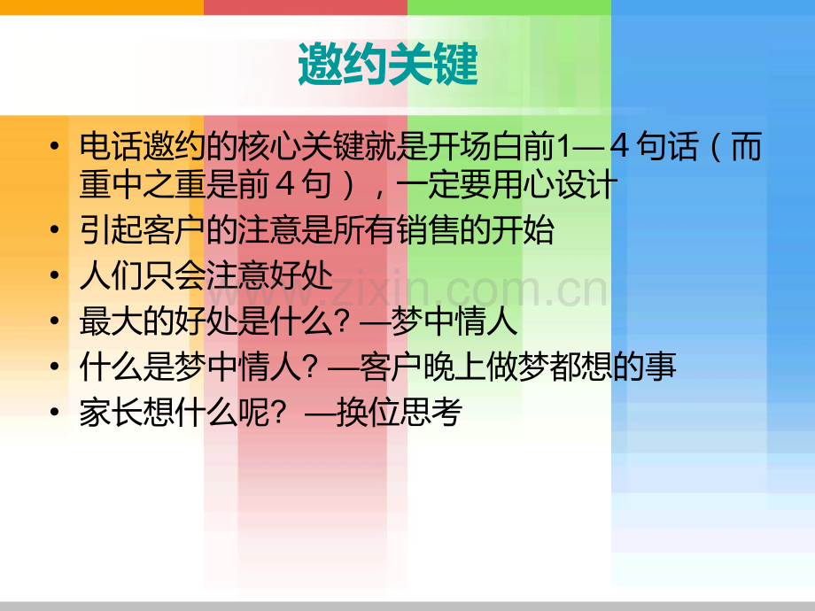 电话话术培训邀约话术教育培训专题培训课件.ppt_第2页