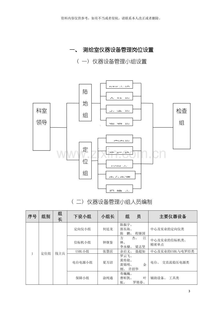 测绘室实验室管理规章制度模板.doc_第3页