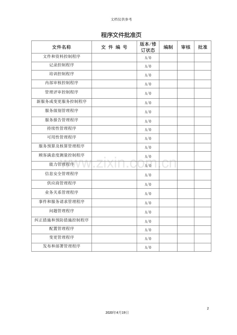 服务管理体系程序文件范本.docx_第3页