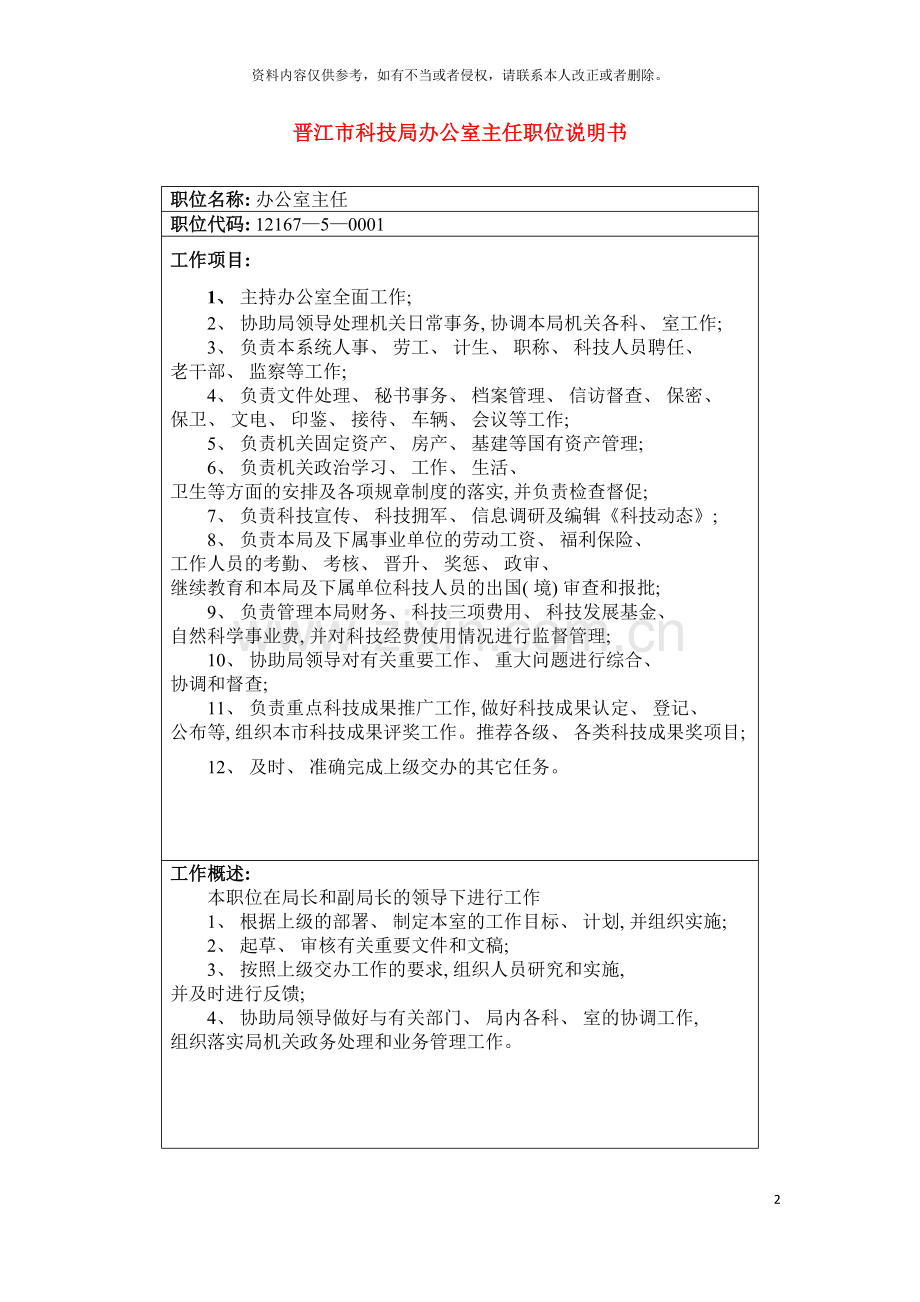 晋江市科技局办公室主任职位说明书模板.doc_第2页