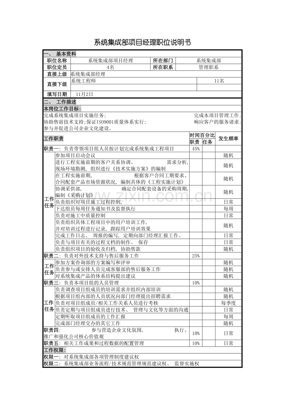 UNIDA信息产业公司系统集成部项目经理职位说明书.doc_第2页