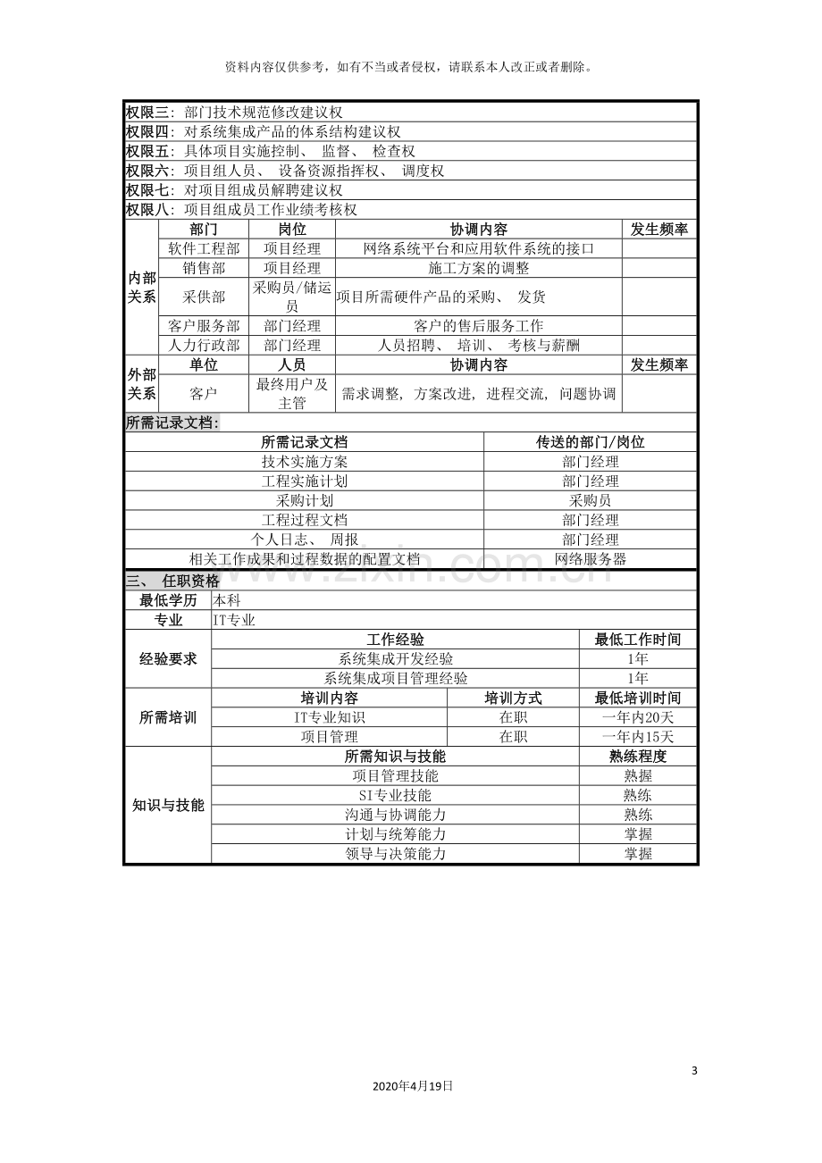 UNIDA信息产业公司系统集成部项目经理职位说明书.doc_第3页