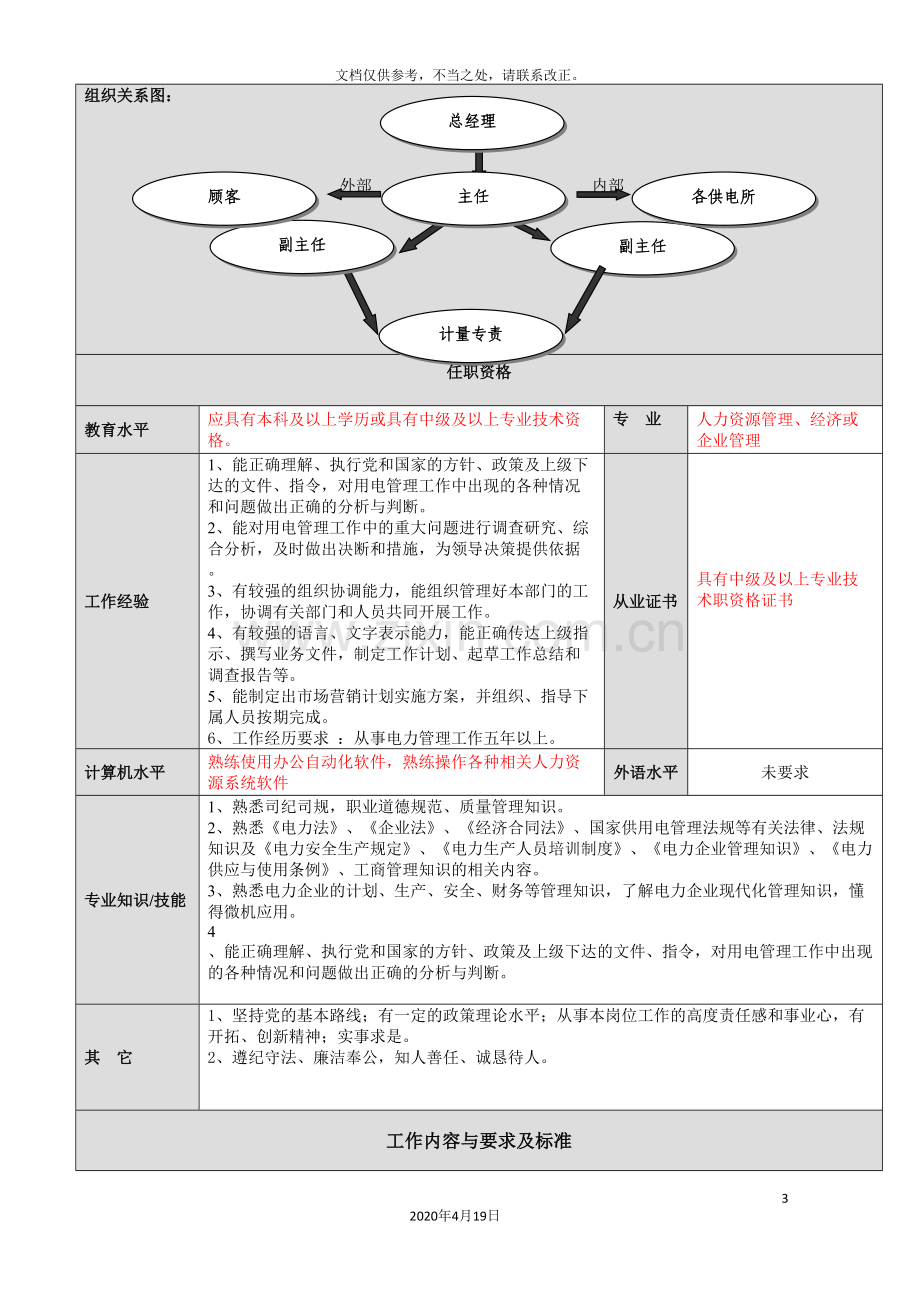 电力公司营销部岗位说明书.doc_第3页