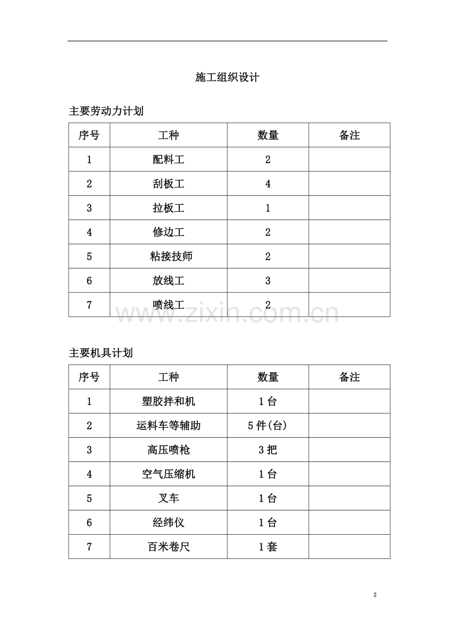 塑胶跑道施工方案(同名10488).doc_第2页