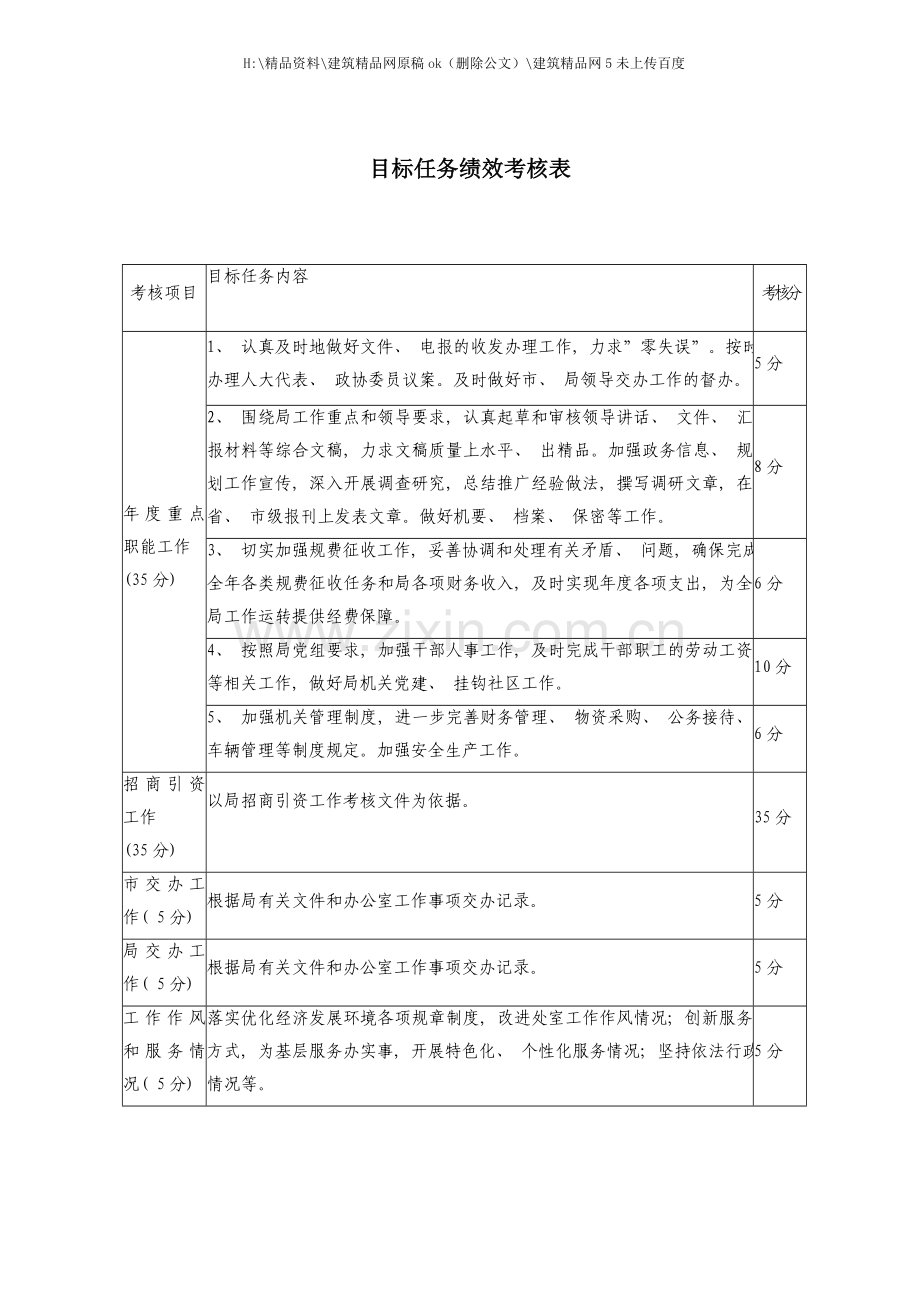 年度目标任务绩效考核表.doc_第1页