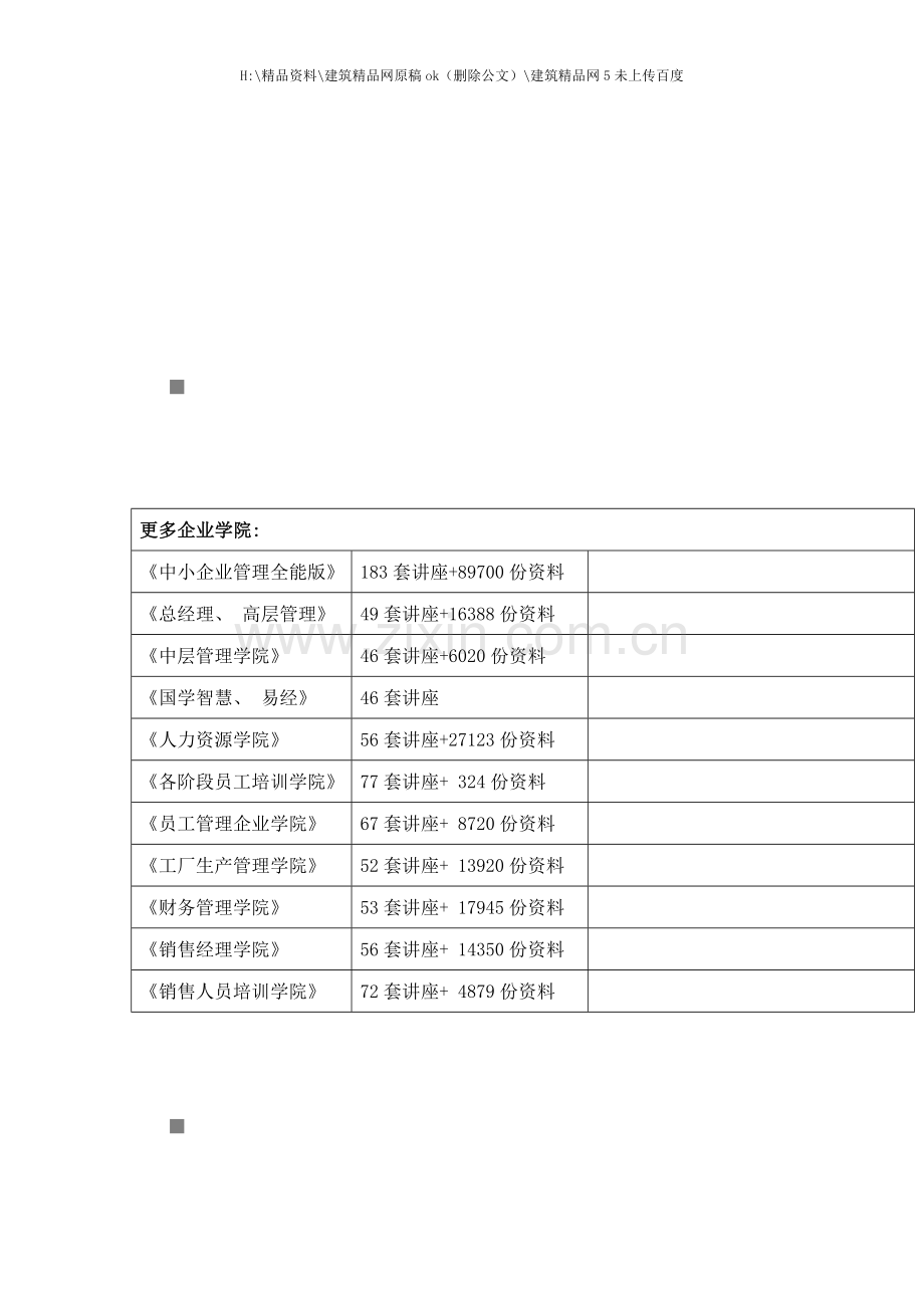 布料工艺流程与纺织知识.doc_第1页