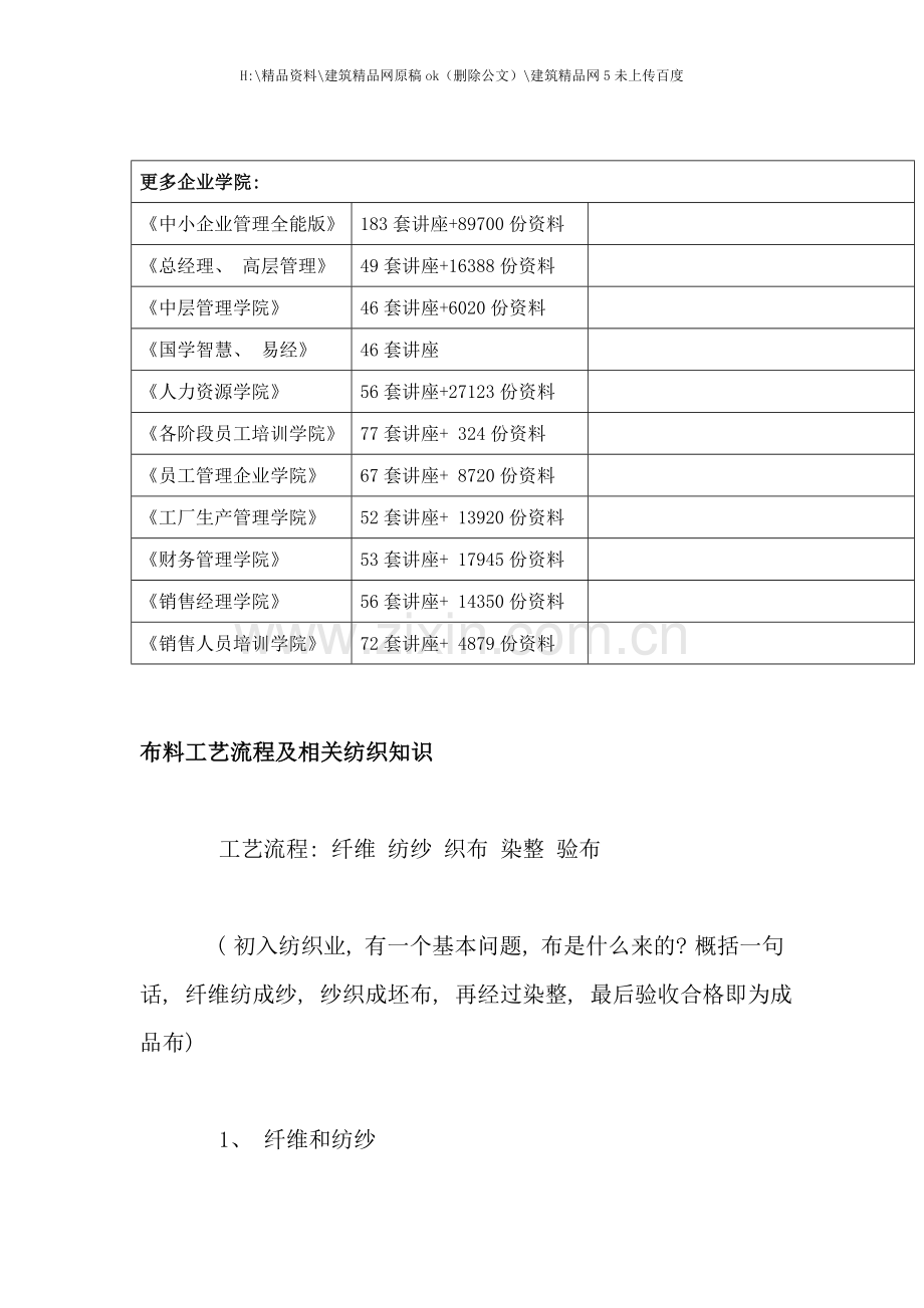 布料工艺流程与纺织知识.doc_第2页