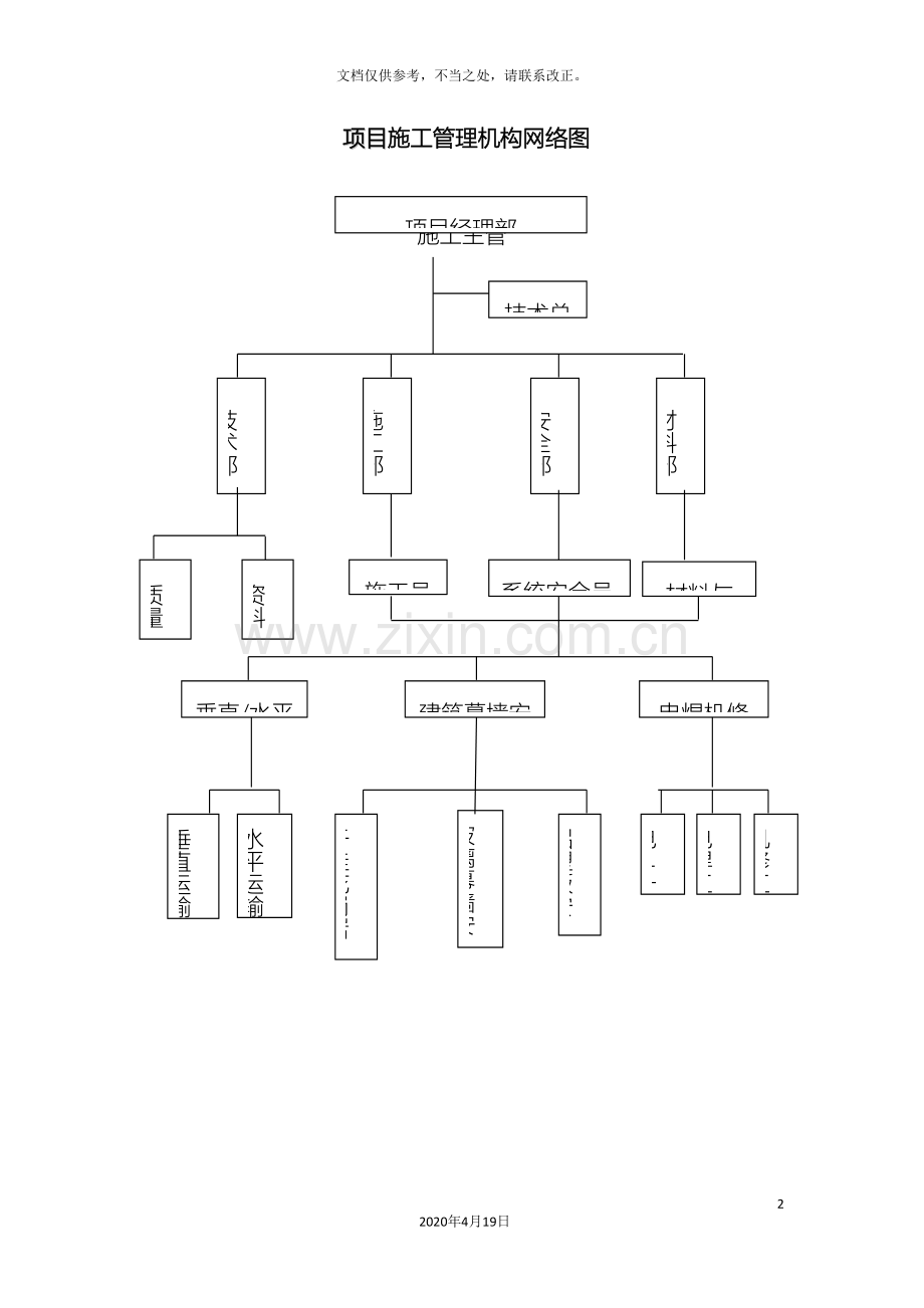 施工管理质量管理安全管理文明施工组织网络.doc_第2页