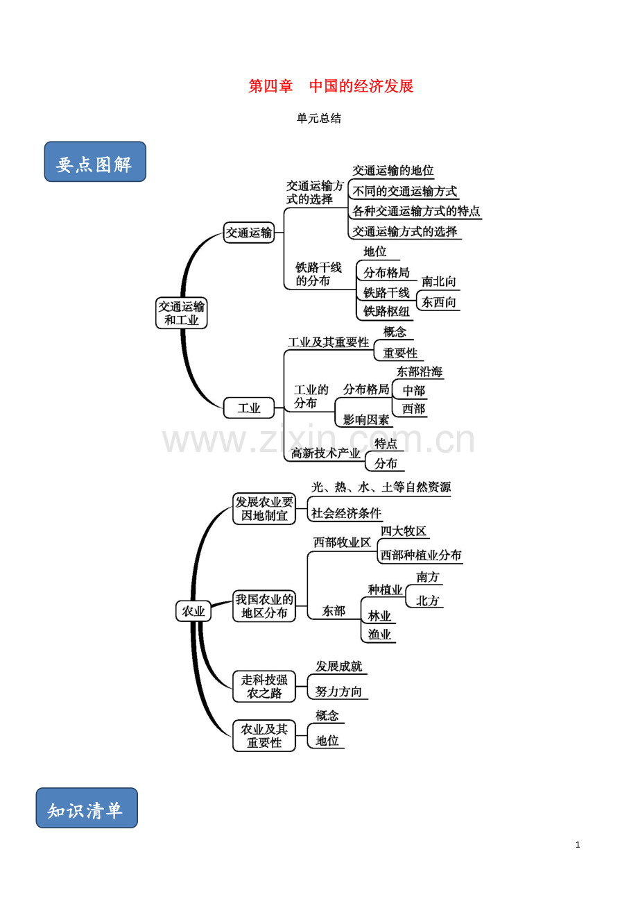 2019_2020学年八年级地理上册期末复习第四章中国的经济发展单元总结新版新人教版.doc_第1页