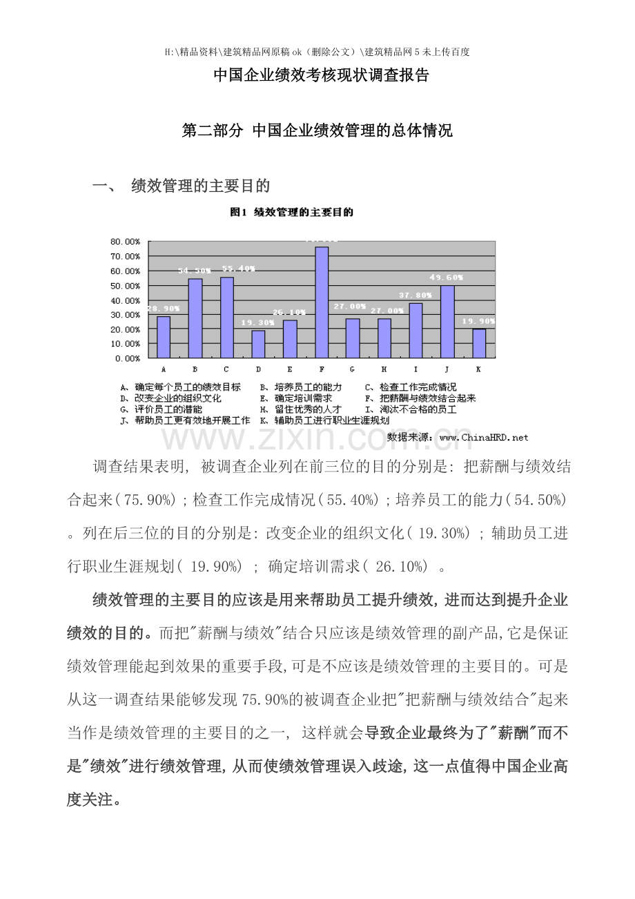 年度中国企业绩效考核现状调查分析报告.doc_第1页