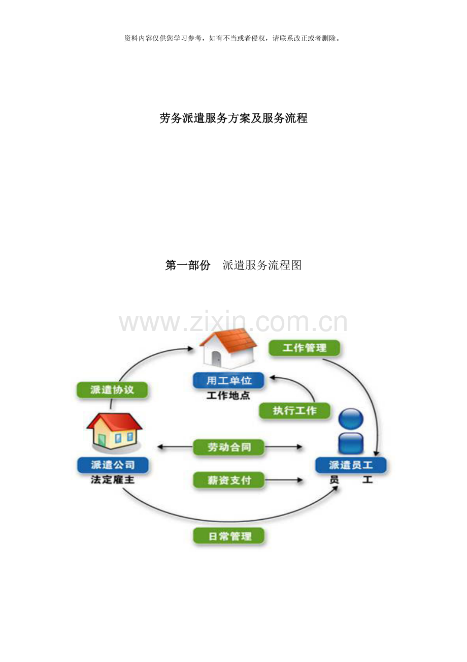 劳务派遣服务方案设计及服务流程样本.doc_第1页