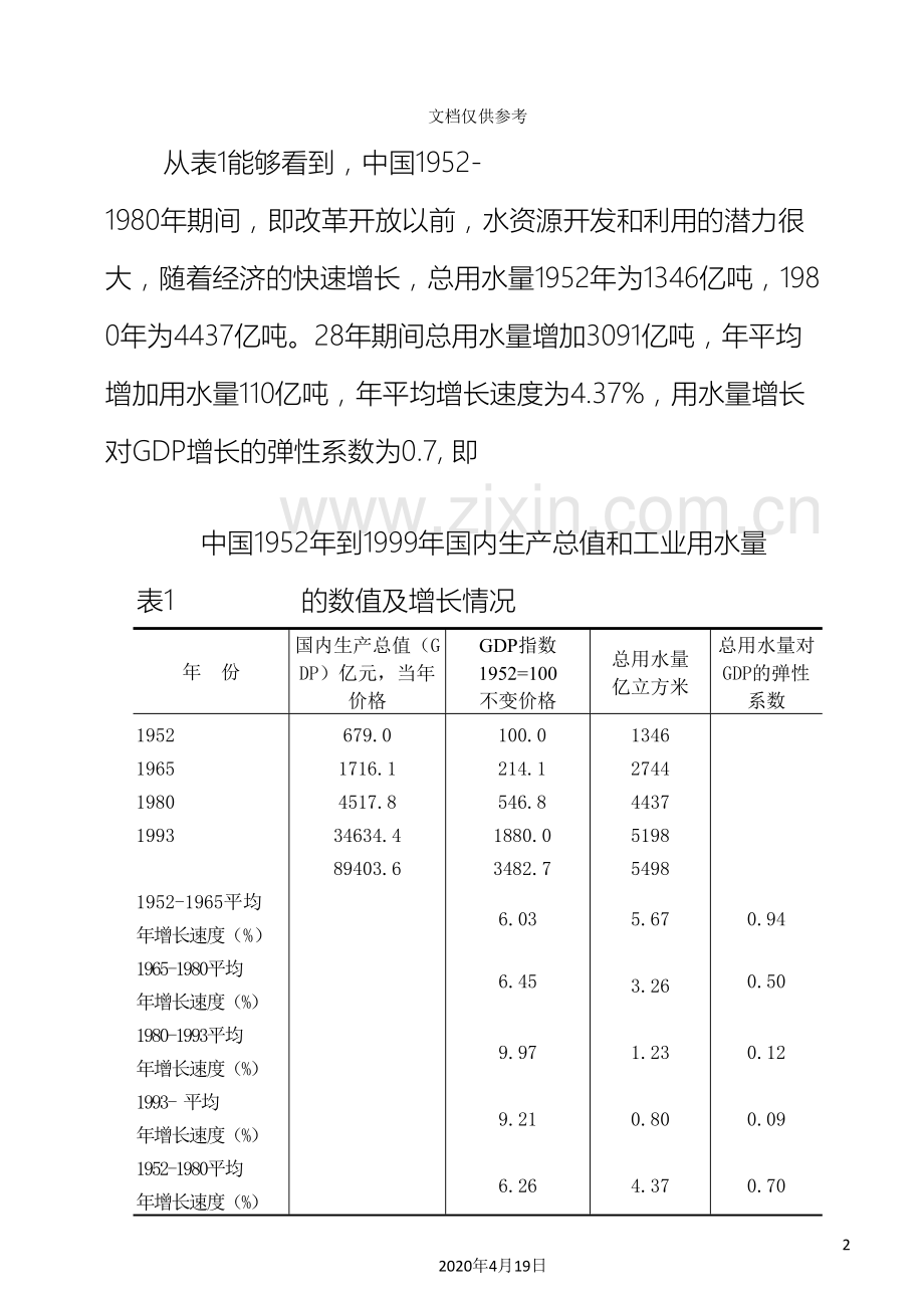 中国水情分析研究报告.doc_第3页