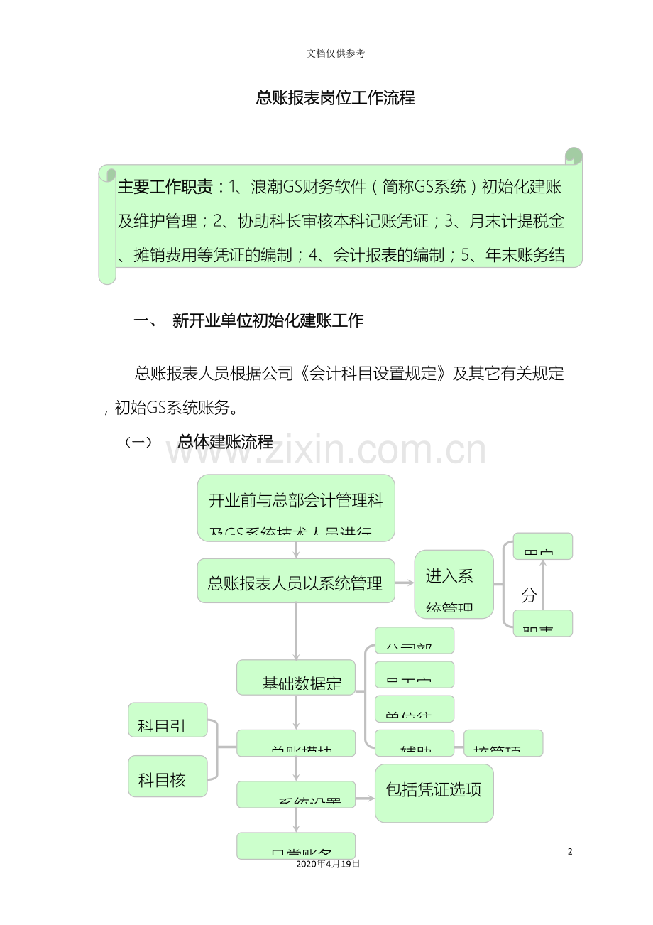 总账报表岗位工作流程模板.doc_第2页