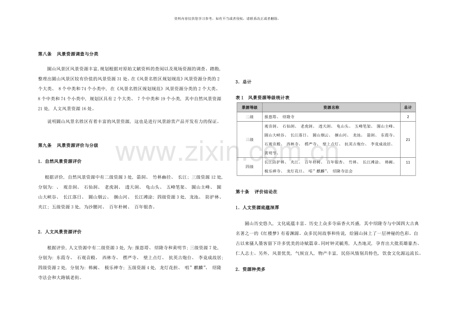 圌山风景区规划文本样本.doc_第3页