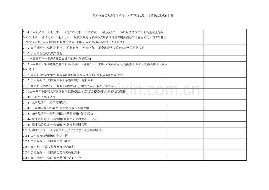 尽职调查企业提供资料清单全面尽调详尽版样本.doc_第3页