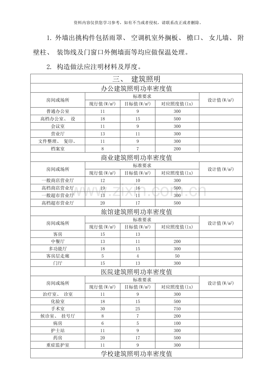 青岛市建筑节能工程验收报告样本.doc_第3页