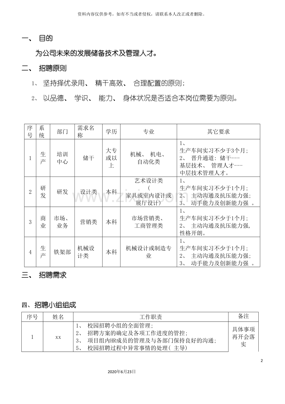 上市公司冬季校园招聘方案.doc_第2页