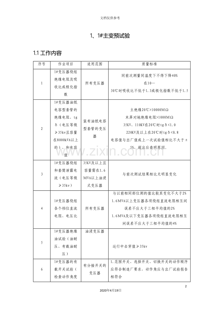 变压器预试方案.doc_第2页