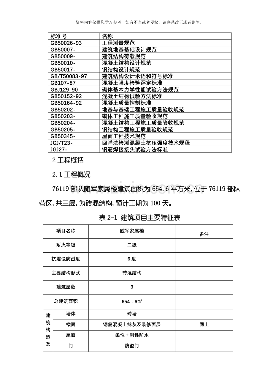 房屋建筑施工组织设计范本模板.doc_第3页