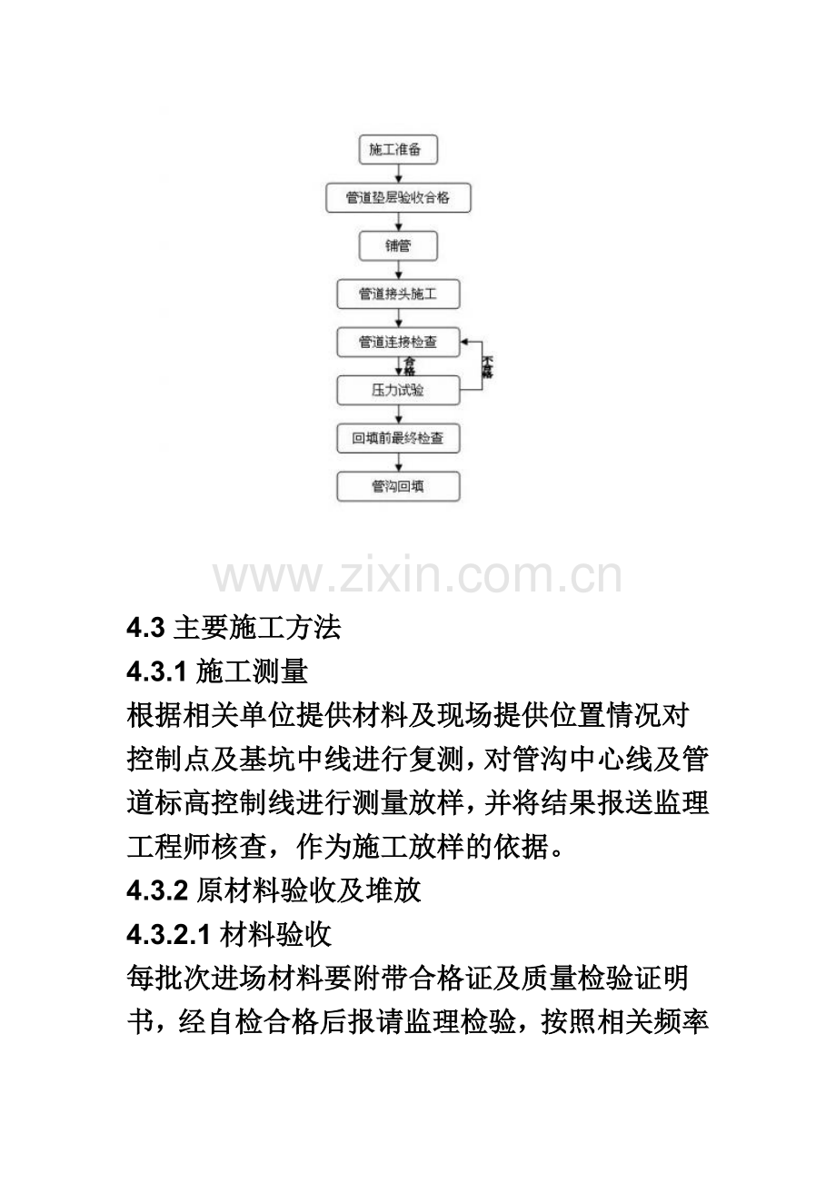 HDPE双壁波纹管专项施工方案-(2).doc_第3页