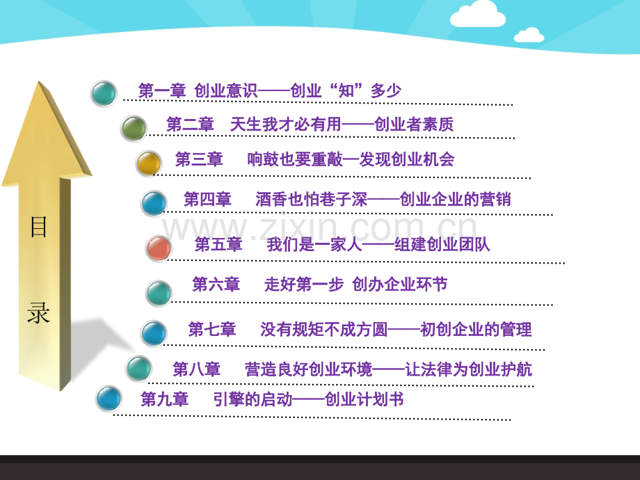 大学生创新创业教育专题培训课件.ppt_第1页