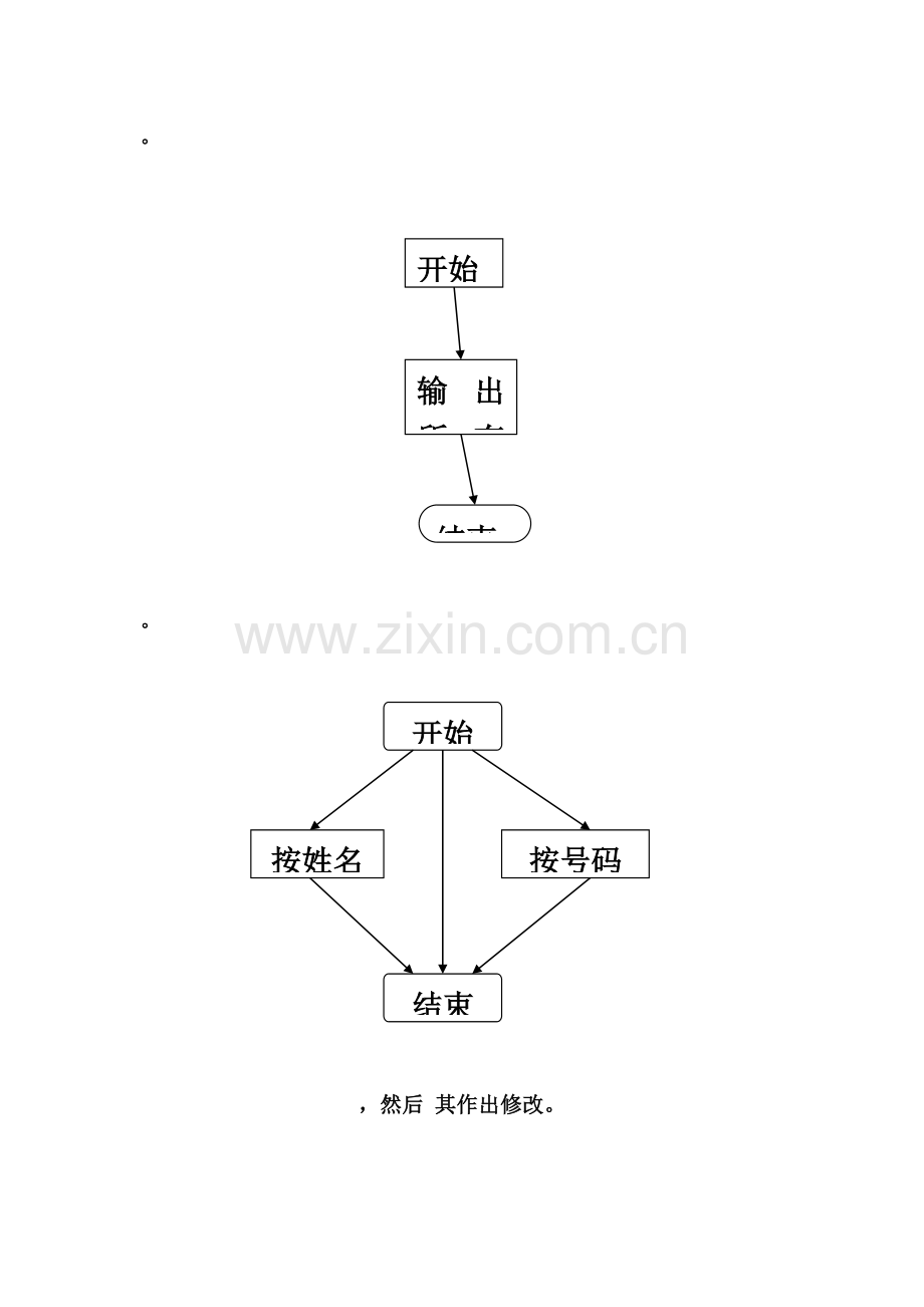 c语言程序设计通讯录标准管理系统.doc_第3页