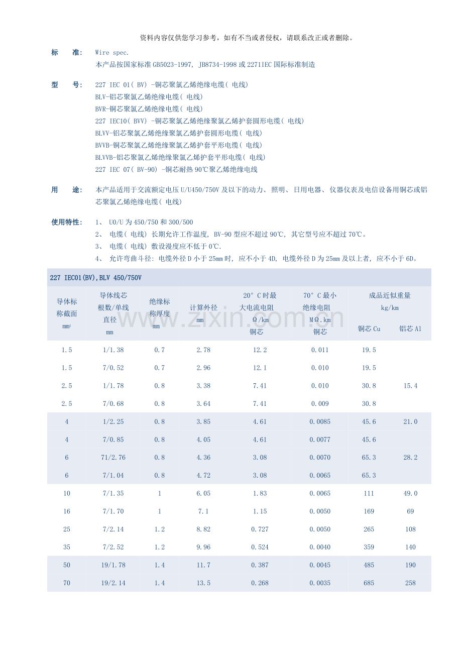 线标准规格要求样本.doc_第1页