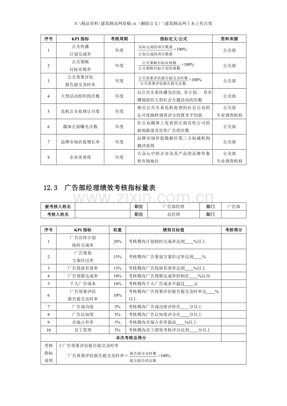 广告公关人员绩效考核指标.doc_第2页