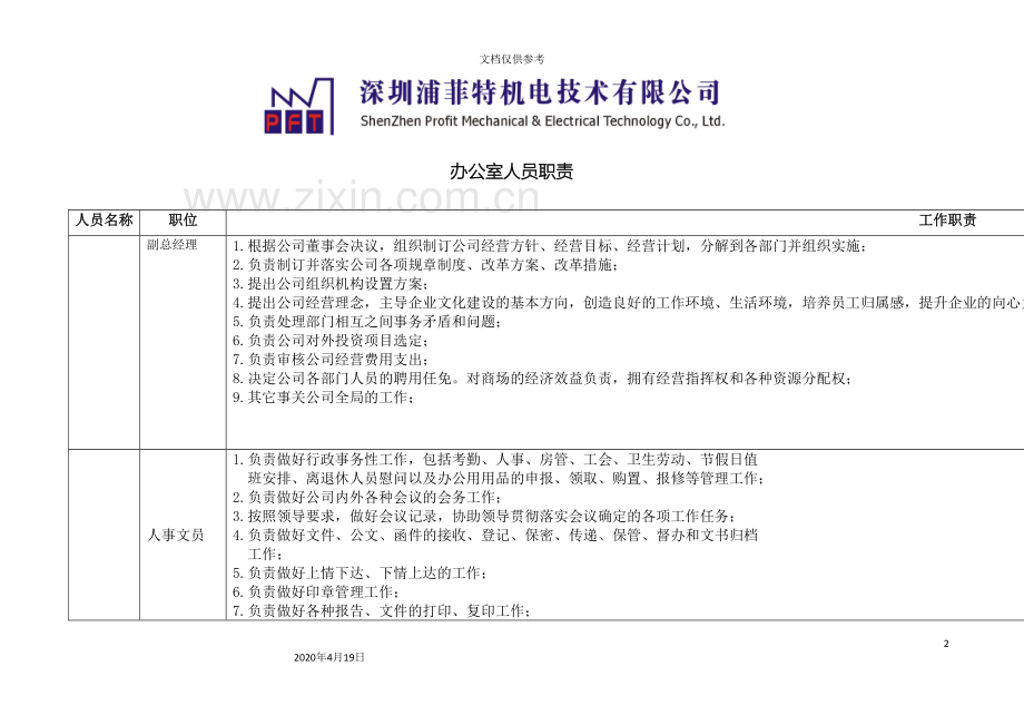 公司人员岗位职责表.doc_第2页