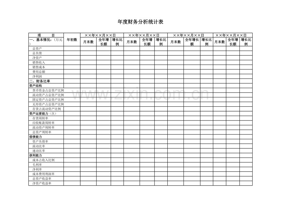 公司年度财务分析统计表.xls_第1页