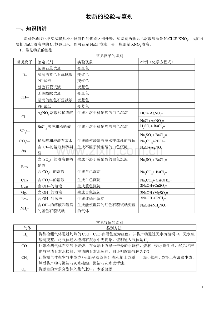 初三化学物质检验鉴别专题(可直接打印).pdf_第1页