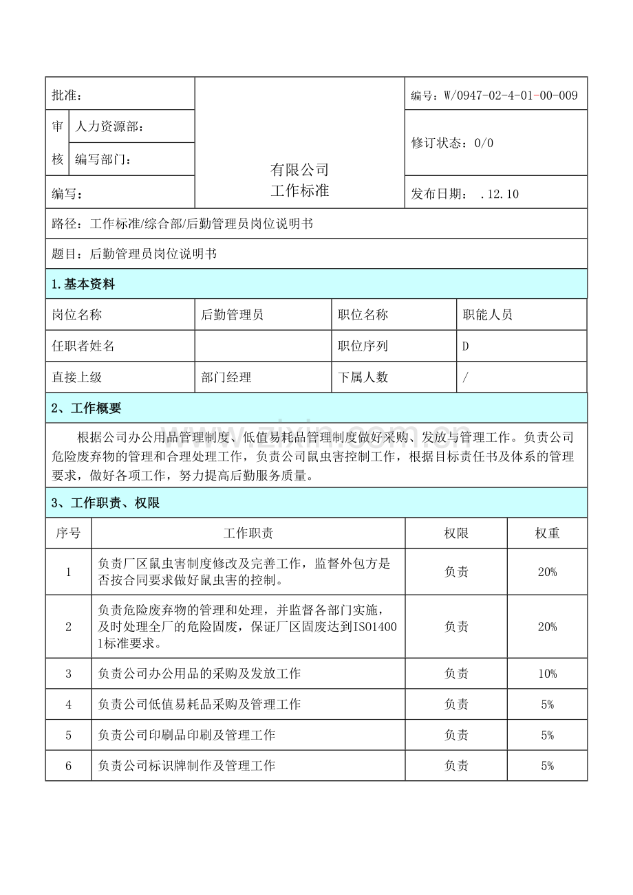 后勤管理员岗位说明书.doc_第2页