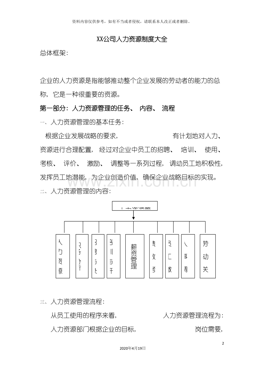 人力资源制度大全HR猫猫.doc_第2页