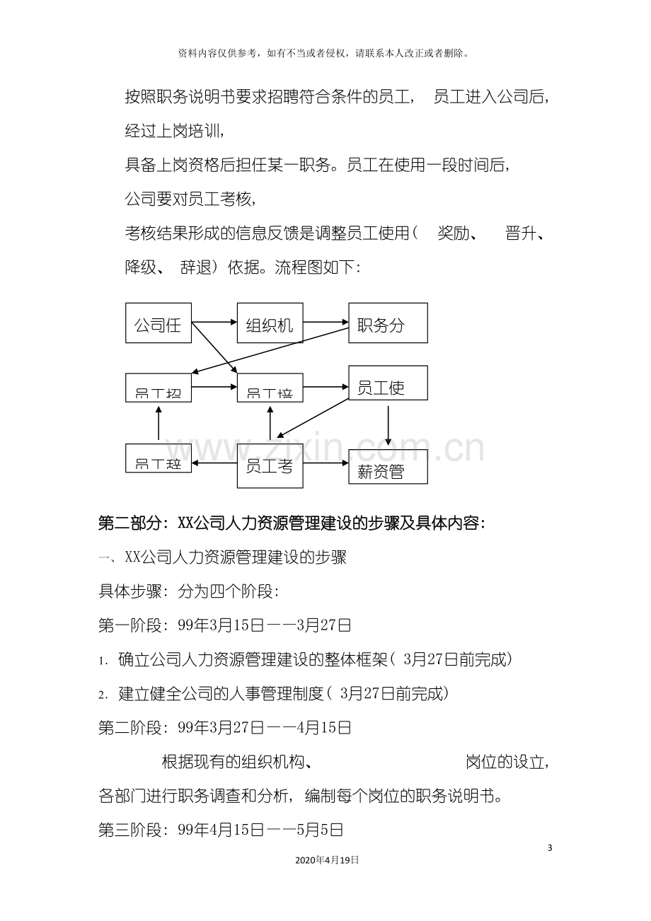 人力资源制度大全HR猫猫.doc_第3页