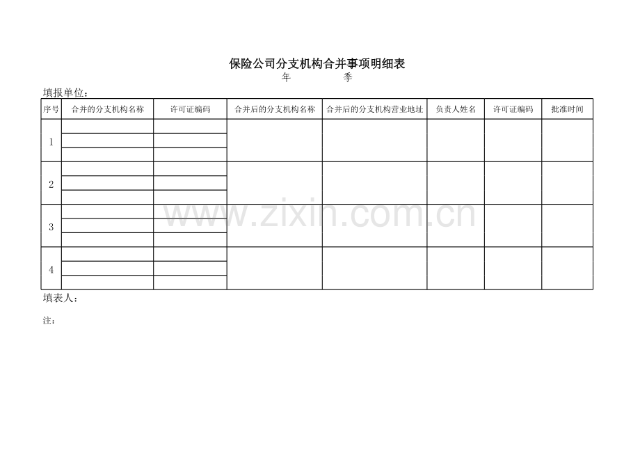 保险公司分支机构合并事项明细表.xls_第1页