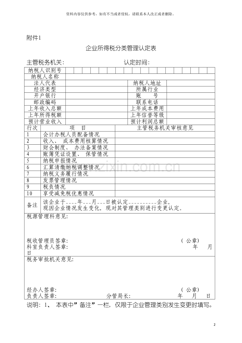 所得税分类管理实施方案附表模板.doc_第2页