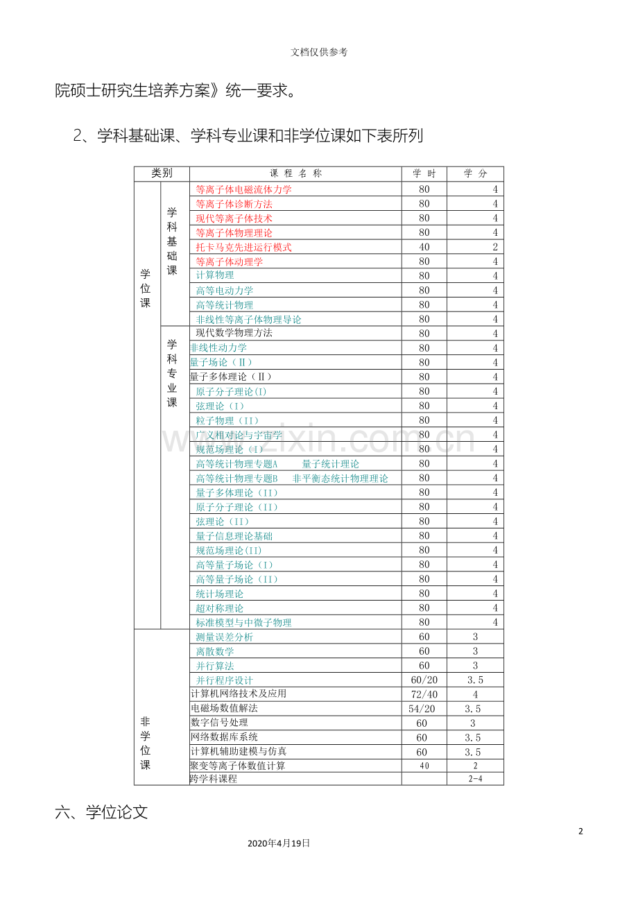 理论物理专业硕士生培养方案范文.doc_第3页