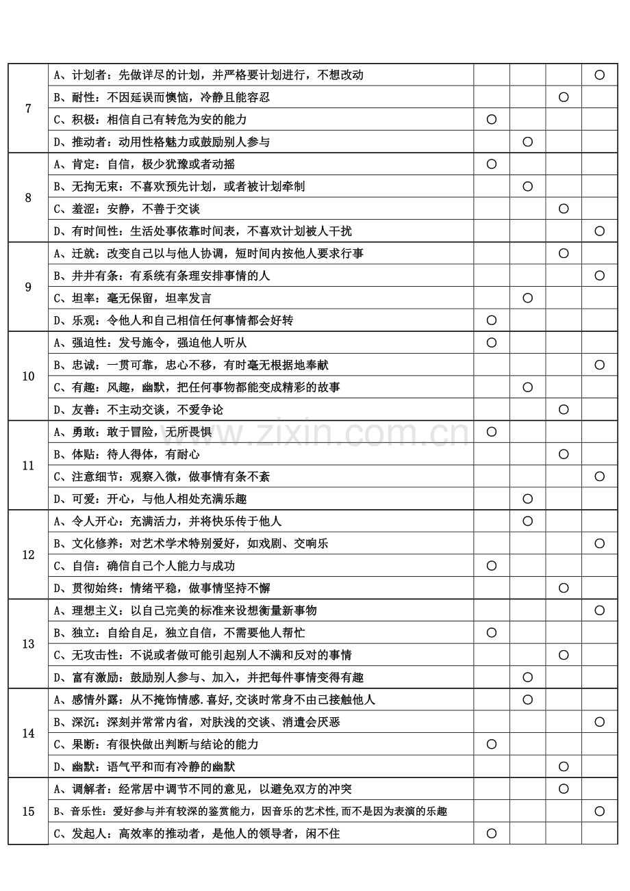 DISC性格测试(试题+分析)实用版.doc_第3页