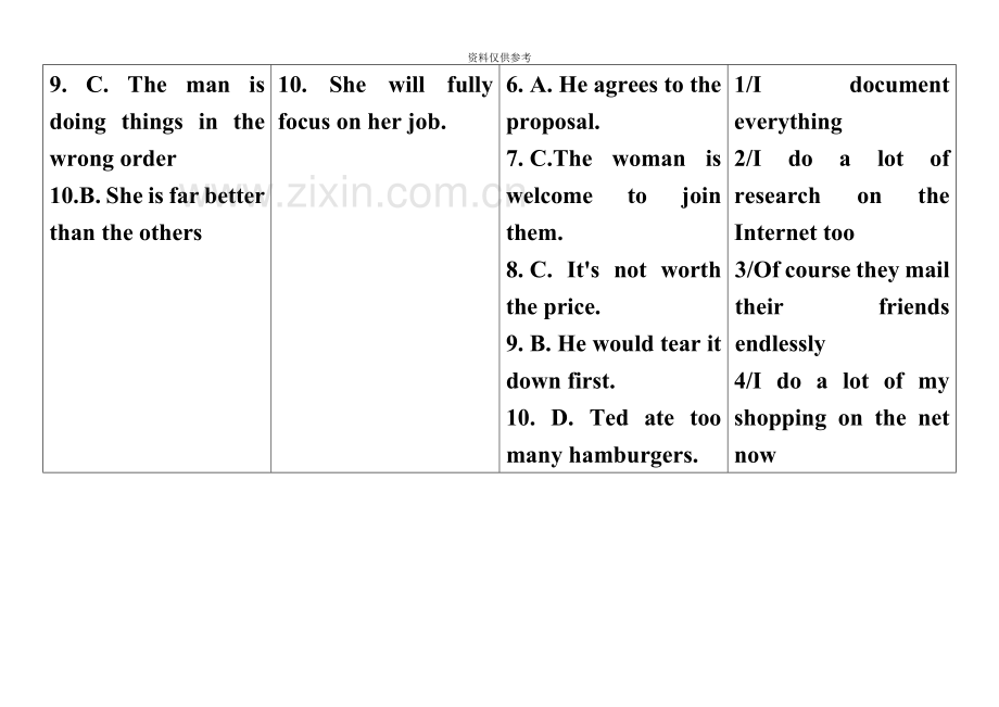 同等学力英语真题模拟答案分类.docx_第3页