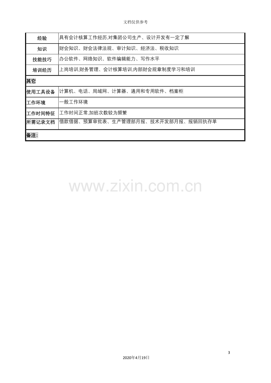 计划财务部成本核算员的岗位说明书.doc_第3页