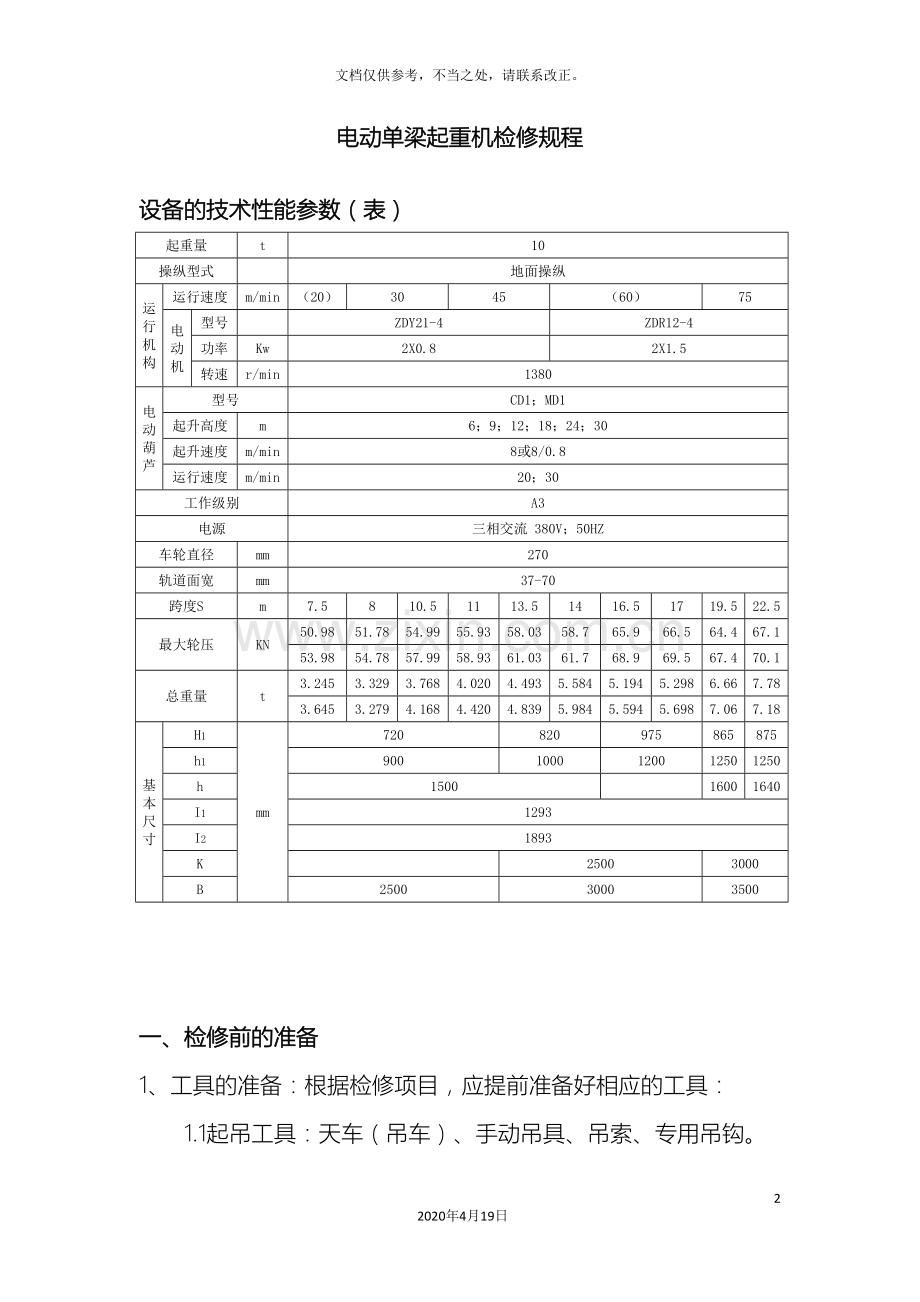 电动单梁起重机检修规程新.doc_第2页